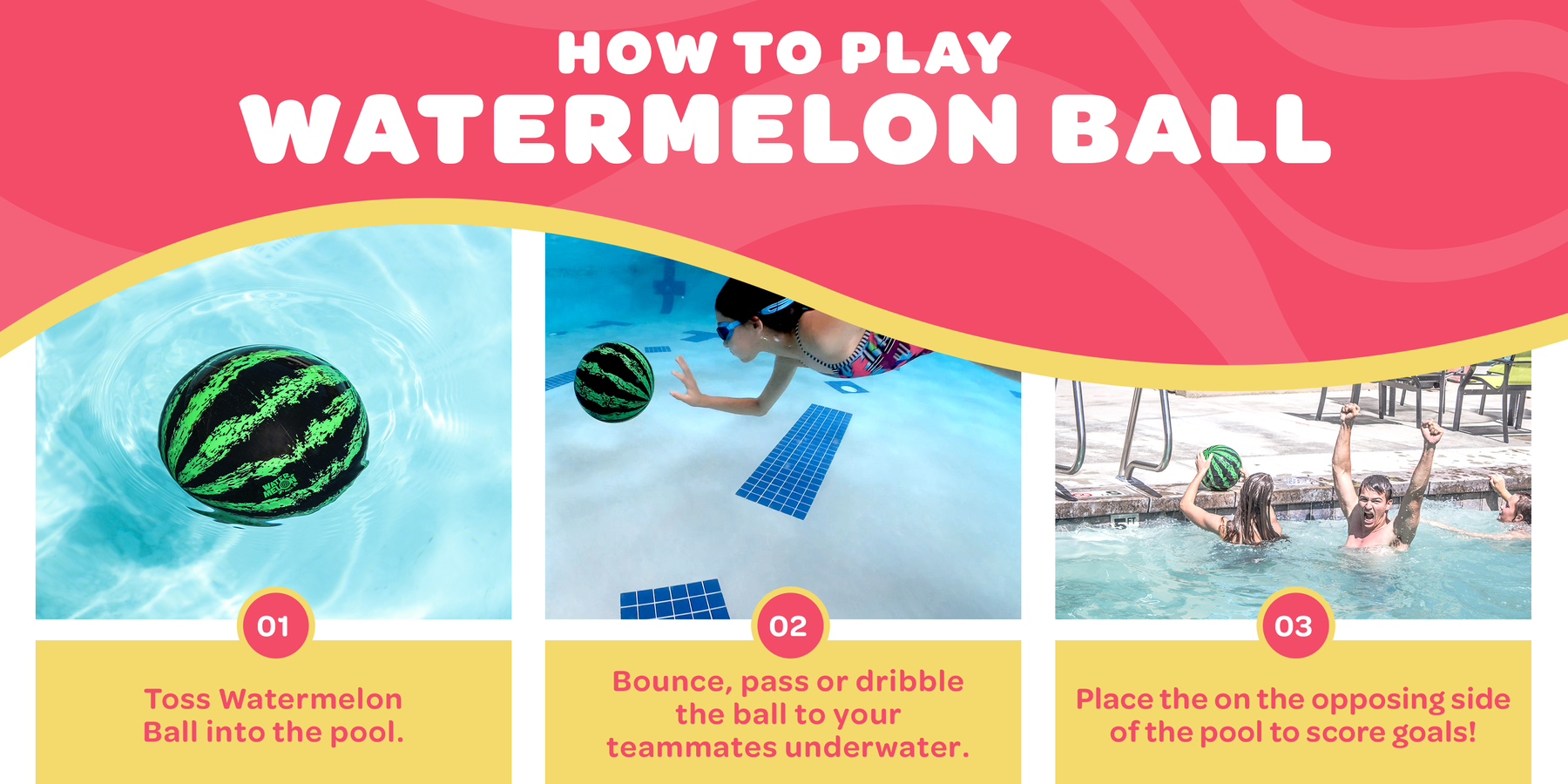 Three-step diagram: toss the ball in, pass it underwater, score on the far wall